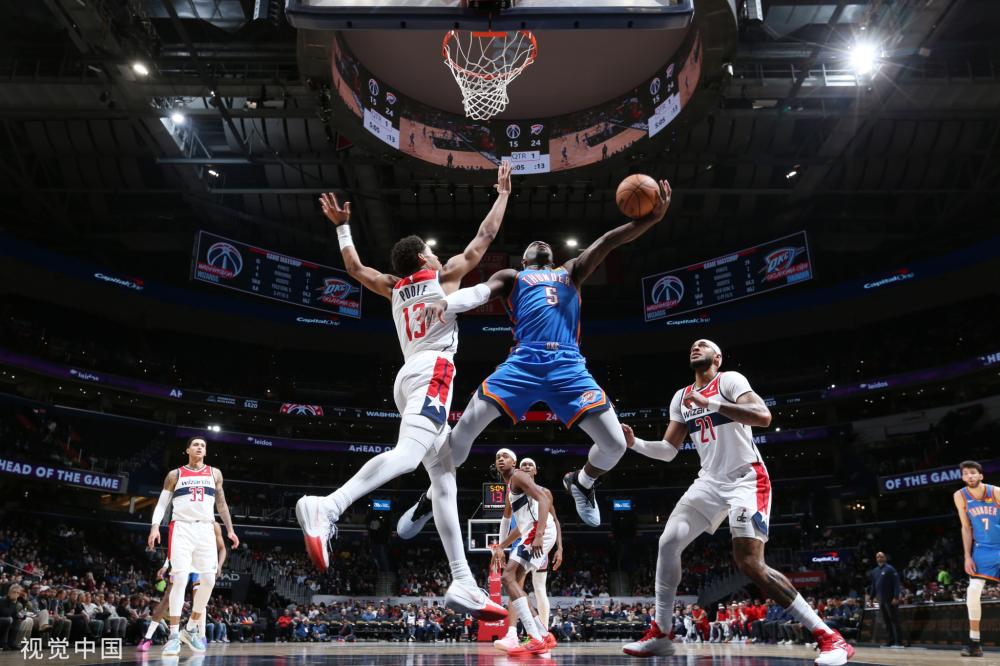 逐高强度比 逐高强度比